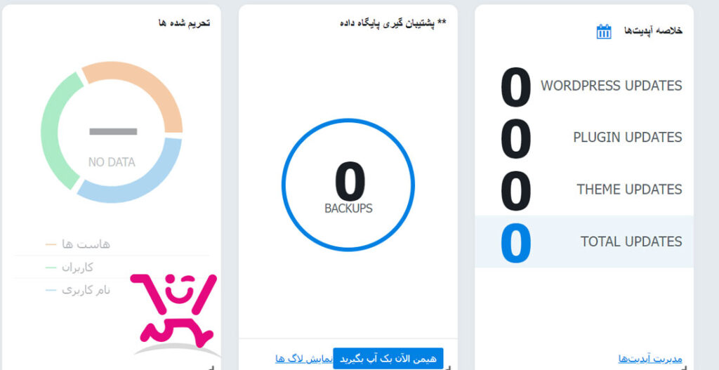 افزونه iThemes Security Pro | دانلود رایگان 1 افزونه iThemes Security Pro | دانلود رایگان