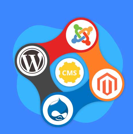 CMS چیست | آشنایی با CMS 1 count(title)%